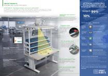 SMART ROBOTS-2