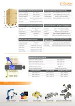 SYSDESIGN - EASYCUBE PALL-3