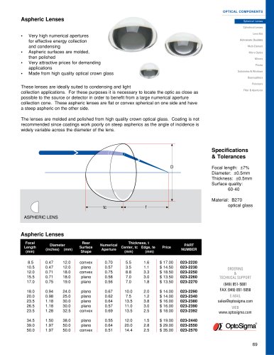 Aspheric Lenses / Aspheric Lens / 023-2220