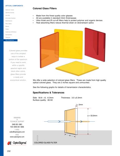 Colored Glass Filters