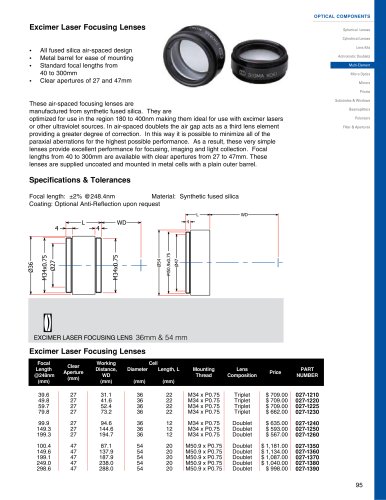 Excimer Laser Focusing Lenses / Excimer Focusing Lens / 027-1210