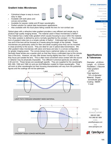 Gradient Index Convex Microlenses