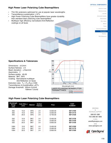 High Power Laser Polarizing Cube Beamsplitters