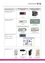 apercus des composants E•LDS - 2