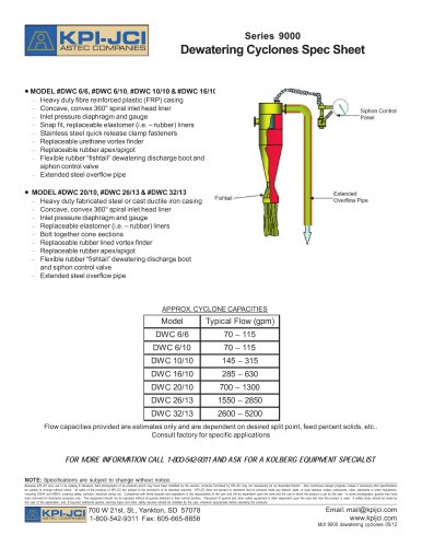 Dewatering Cyclones