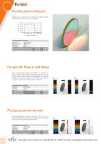 Composants - 11