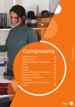 Composants - 2