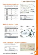 Composants - 4