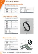 Composants - 5