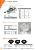 Composants - 7