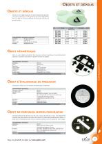 Composants - 8