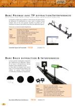 DIFFRACTION, INTERFERENCES - 6