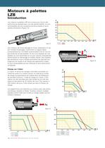 Moteurs pneumatiques - 12