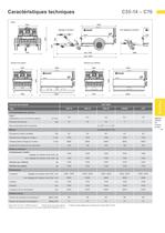 La série C - compresseurs mobiles - 7