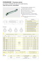 Chinabase Precision joints type GA,HA  Widely used in machine tools, communication cable, light industry, chemical industry, metallurgy, instrumentation equipment, food, mining, oil, automotive and other mechanical transmission