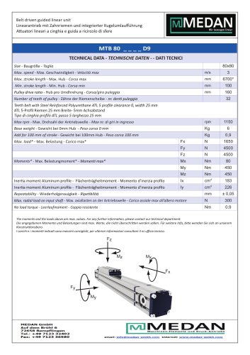 Linear actuator Serie MTB80D9