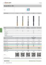 Outils de filetage - 12