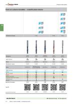 Outils de perçage - 12