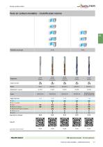 Outils de perçage - 13