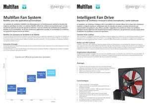 Intelligent Fan Drive - 2