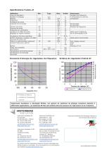 Mf-Net Frelink-4f - 2