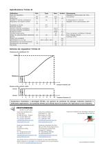 Mf-Net Trilink-2t - 2