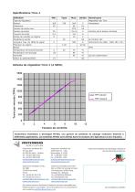 Mf-Net Trinc-1 - 2