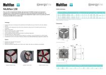 Multifan 130 Energyline - 2