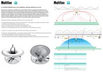 Multifan V-FloFan - 2