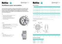 Multifan Ventilateur Brasseur Energyline - 2