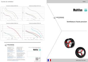 Ventilateur haute pression - 1