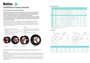 Ventilateur haute pression - 2