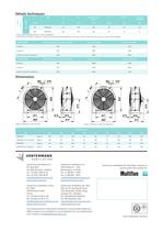 Ventilateurs mobiles - 2