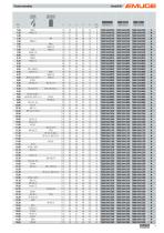 EMUGE BasicDrill - 5