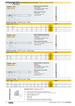 FRANKEN Dental - Tools for the Dental Industry - 10