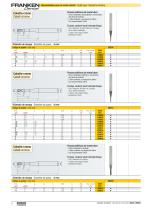 FRANKEN Dental - Tools for the Dental Industry - 8