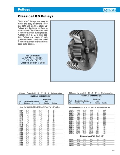 Pulleys