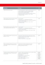 Équipements - 9