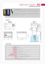 TANK LEVEL GAUGES - TLG RTS