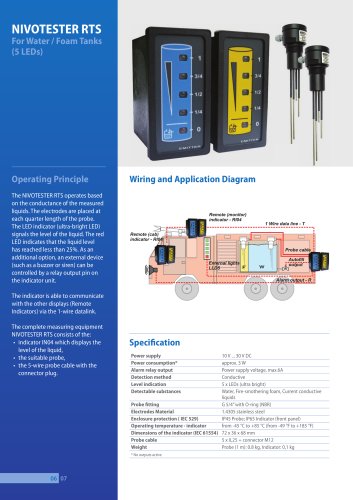 TANK LEVEL INDICATOR - CONDUCTIVE LIQUIDS