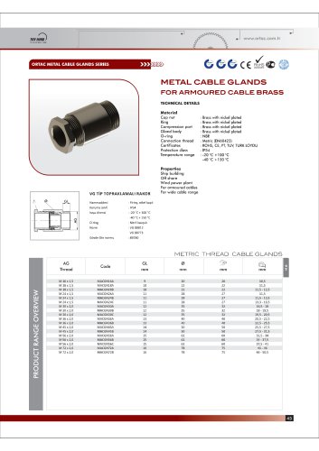 METAL CABLE GLANDS FOR ARMOURED CABLE BRASS