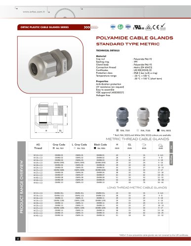 POLYAMIDE CABLE GLANDS STANDARD TYPE METRIC