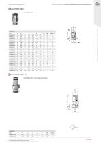 Connexion pneumatique - 9