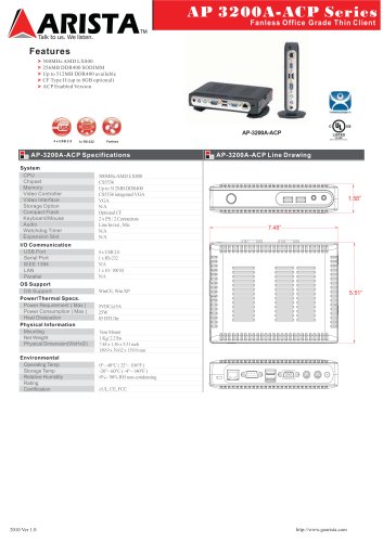 ACP Series - Thinmanager Enabled Product Series