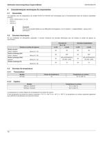Débitmètre électromagnétique HygienicMaster - 14