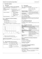 Débitmètre électromagnétique HygienicMaster - 5