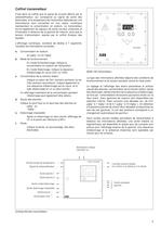 Modèle EIL 8036 Analyseur de sodium - 5