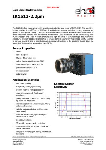 IK1513-2.2µm