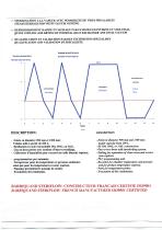 fiche vide vapeur - 2