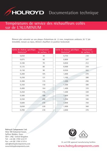 Temperature Ratings For Heaters Bonded to Aluminium